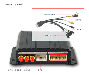 Top xếp hạng 4CH H.265 thẻ SD kép điện thoại di động DVR 4G GPS Wifi xe tải DVR thời gian thực xem từ xa giám sát Hạm Đội Quản Lý mdvr Kit - Product Image 3