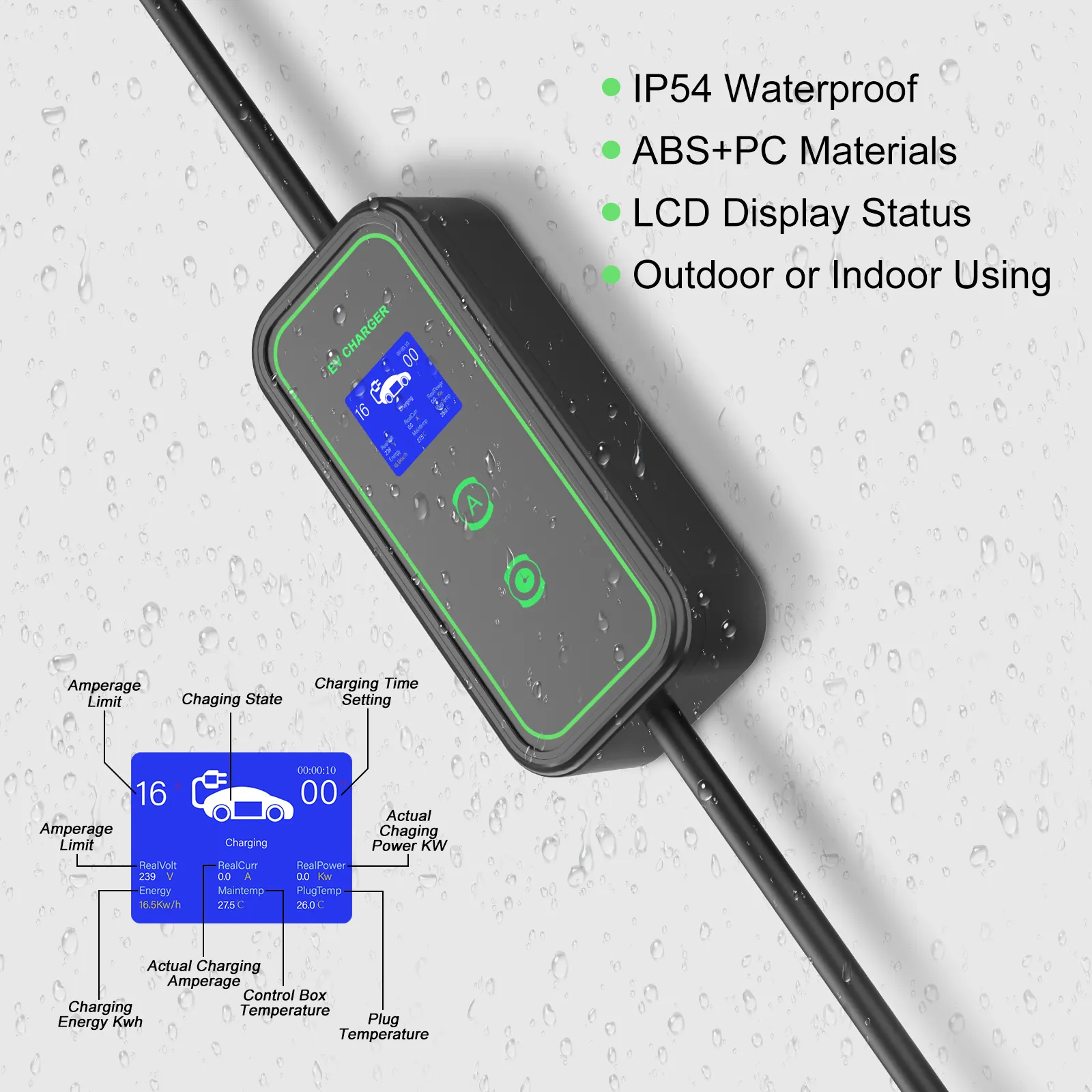 Casa EV accessori auto Mobile tipo 2 auto elettrica casa EV caricatore 32A 7KW livello 2 caricatore portatile per auto elettrica