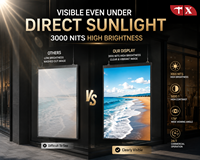 Affichage publicitaire numérique sur pied LCD IPS haute luminosité 700-2500 nits de 43/55/65 pouces