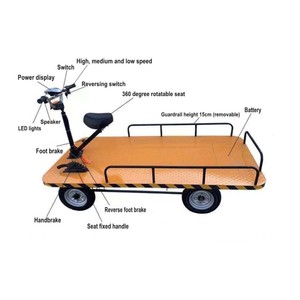 Granite <b>Transport</b> Frames Aluminum <b>Transport</b> case Cargo Mini Truck Truck Electric Cargo Truck Warehouse Safest <b>Transportation</b> - Product Image 5