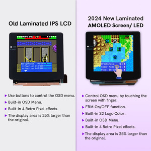 หน้าจอ OLED LCD แบบสัมผัส Hispeedido พร้อมเมนู OSD แบบ Retro Pixel AMOLED สำหรับ Game Boy Color - Product Image 3