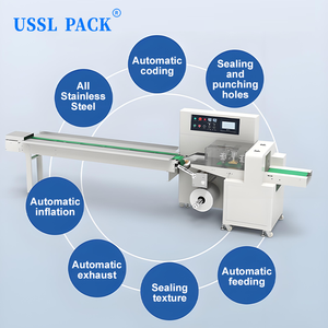 Machine d'emballage automatique à haute vitesse pour l'emballage <span class=keywords><strong>de</strong></span> fruits, <span class=keywords><strong>de</strong></span> collations, <span class=keywords><strong>de</strong></span> vaisselle, <span class=keywords><strong>de</strong></span> matériel, d'emballage multifonctionnel en flux continu, <span class=keywords><strong>de</strong></span> type coussin - Product Image 3