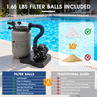 Système de filtration de piscine OEM D250mm avec pompe 125W, filtre à billes en fibre 780 GPH pour piscines de 20-30 m³