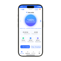 Código Fuente Integral para Desarrollo de Aplicaciones Android, Plataforma de Gestión de Estaciones de Carga Inteligentes, Control Remoto Inteligente
