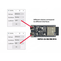 Carte de base ESP32-C6-DevKitC-1 ESP32-C6 WIFI6 BLE Zigbee à très faible consommation d'énergie compatible avec les modules de la série ESP32