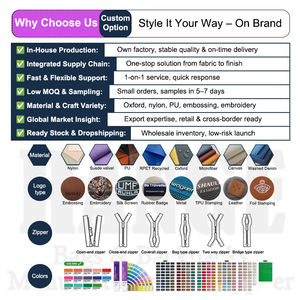 Mochila Oem a prueba de olores, bolso de hombro de Pu y carbono para <span class=keywords><strong>mujer</strong></span>, con olor con cierre de cremallera impermeable, bolsas secretas para niñas, opciones flexibles - Product Image 6