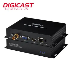 Decodificador IP a analógico HLS, dispositivo de monitoreo de decodificación IPTV Multistream IP a analógico