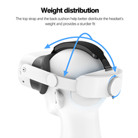 Pour les casques de bandeau Elite de remplacement Meta Quest 3s VR améliorant l'expérience de jeu du monde virtuel pour les joueurs Accessoires VR