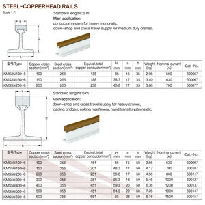 Barres de bus en cuivre isolées KOMAY Factory Supply 500A 1250A pour grue - Product Image 5
