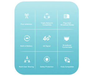 Routeur sans fil portable Android 6.0 Wi-Fi 150 Mbps 4G LTE CPE avec batterie intégrée - Product Image 6