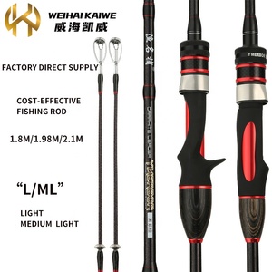 ODM pas cher L ML <span class=keywords><strong>Double</strong></span> pointes 2 sections Portable coulée filature <span class=keywords><strong>noir</strong></span> usine approvisionnement direct truite canne à pêche pour rivière - Product Image 4