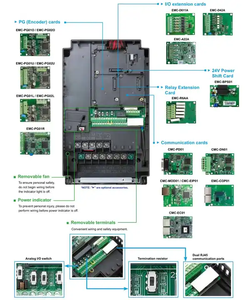 Inversor de Frecuencia Delta VFD a Precio Económico para Motor Pequeño, Inversor Delta VFD Original - Product Image 3