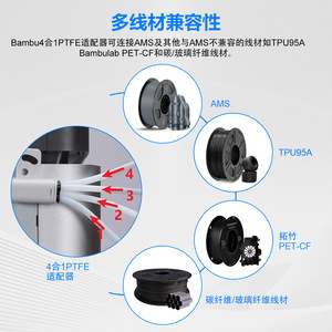 Tubo de Expansión de Material 3D Huasu X1P1P2SH2CH2DH2S para Impresión a Cuatro Colores, Accesorio Duradero para Impresora 3D - Product Image 3