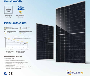 แผงโซลาร์เซลล์ JA Deepblue 4.0 M54S40 รุ่นเชิงพาณิชย์ แบบ N-Type ฮาล์ฟเซลล์ กระจกเดี่ยว โมโนคริสตัลไลน์ 435W 440W 445W 450W 455W 460W - Product Image 2