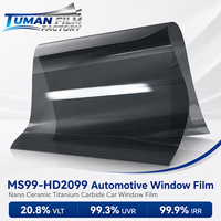 Película para Ventanas de Automóviles Tuman Nano Cerámica de Carburo de Titanio con Tinte Oscuro, 20.8% de Transmisión de Luz, 99.3% de Bloqueo Ultravioleta