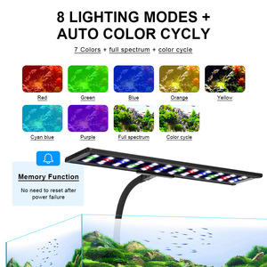 Lampada LED Ultra Sottile per Acquario a Spettro Completo con Clip, in Lega <span class=keywords><strong>di</strong></span> Alluminio, con Modalità Alba e Tramonto, Illuminazione Dimmerabile - Product Image 4