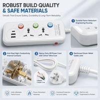 Stop Kontak 3 Lubang Universal Multi Plug Socket 2 USB Type-C PD Saklar Independen Kabel Khusus Panel Distribusi Daya