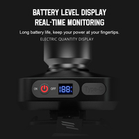 Lampe frontale LED super lumineuse avec zoom, étanche, rechargeable et portable, avec affichage de la batterie rotatif