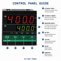 AISET CH402/902 Pengontrol Suhu Digital Cerdas PID Termostat Fungsi Alarm Pemanas/Pendingin Dua Kanal IP65