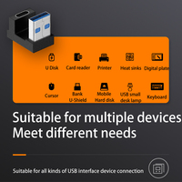 Transfer Cepat 10Gbps USB jantan ke adaptor betina Tipe C USB 3.1 ekstender konversi Data HD cocok untuk bantalan ponsel
