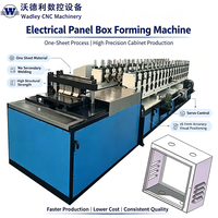 Máquina de Conformación de Paneles Eléctricos, Línea de Producción de Gabinetes de Distribución, Maquinaria de Fabricación de Gabinetes Metálicos de Precisión