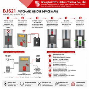 Sistema de Seguridad de Emergencia para Ascensores de Pasajeros con Batería Inteligente Profesional, Dispositivo de Rescate Automático BJ621 para Hoteles y Hospitales - Product Image 3