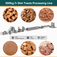 Ligne de production automatique d'aliments humides pour chiens, machine de fabrication d'aliments extrudés pour animaux de compagnie, équipement de transformation d'aliments humides pour chiens