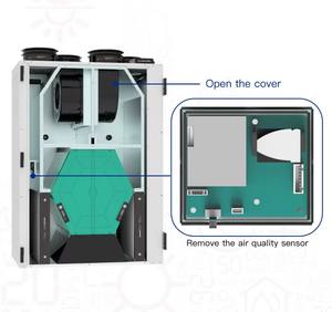 Menred G7 coperchio anteriore a parete pieno recupero di calore aria fresca ventilatore ERV unità aria fresca - Product Image 2