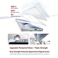 Protection d'écran en verre trempé 9H Premium personnalisée en usine pour iPhone Duo, film transparent/confidentialité sans bulles pour iPhone 18 Fold