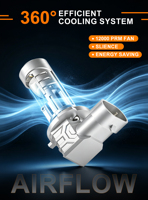 Projecteur Mini ZIGOCAR Z30, Phares LED Avant, Puce LED 30W 12V 6000K Haute Luminosité, Nouveau, Plug & Play, Adaptation Universelle
