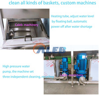 Machine de lavage et de séchage haute vitesse à jet rotatif à 360 degrés pour plateaux à palettes, plateaux à fruits et paniers de courses