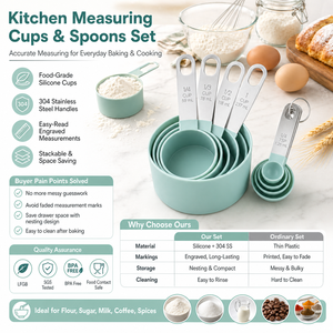 Juego <span class=keywords><strong>de</strong></span> <span class=keywords><strong>Tazas</strong></span> y Cucharas <span class=keywords><strong>Medidoras</strong></span> Apilables con Logotipo Personalizado, Herramientas <span class=keywords><strong>de</strong></span> Medición <span class=keywords><strong>de</strong></span> Alimentos Secos y Líquidos para <span class=keywords><strong>Cocina</strong></span>, OEM ODM, con Empaque <span class=keywords><strong>de</strong></span> Marca Privada - Product Image 1