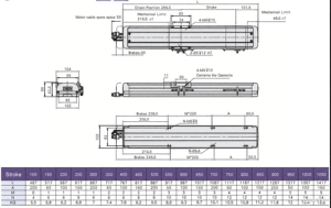 高速配信自動リニアアクチュエータ50mm-1000mmストロークギアベアリングシリンダータイプ電動空気圧位置決めスライド - Product Image 5