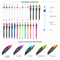Advertorial Givré Petite Gourde Javelin 1.0mm Gel Stylo Logo Personnalisé Imprimé Mince Métal Stylo À Bille En Plastique Presse Cadeau Promotionnel