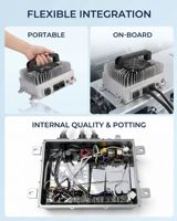 LNLEE Chargeur de batterie pour chariot élévateur électrique personnalisé 3,3kW IP67 étanche OVP OTP protégé 48V 72V universel en alliage d'aluminium