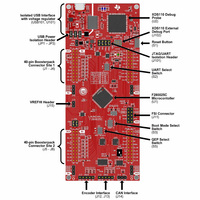 LAUNCHXL-F280025C C2000 MCU en temps réel F280025C LaunchPad Carte de développement à faible coût Mini carte mère Module de composants électroniques