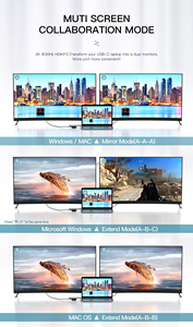 OEM Vòng USB C HUB để Dual HDM RJ45 <span class=keywords><strong>Ethernet</strong></span> Adapter ABS Loại C HUB USB Splitter cho máy tính xách tay điện thoại máy tính bảng - Product Image 6