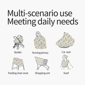 Elinfant leggero lavorato a maglia eco-friendly protezione contro le radiazioni coprisedili auto e <span class=keywords><strong>marsupio</strong></span> baldacchino per donne che allattano - Product Image 6