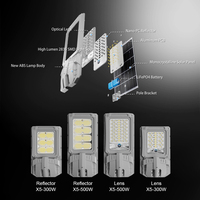 Lampadaire solaire 500W en gros pour usine avec capteur de mouvement intelligent, lampadaire solaire LED pour cour, jardin, parking, place publique