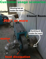 350 ℃   Calentador de Aire Industrial de Alta Temperatura para Secado de Equipos de Calentamiento de Acero Inoxidable