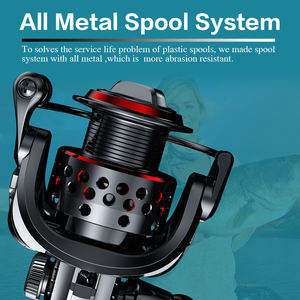 Carrete <span class=keywords><strong>de</strong></span> <span class=keywords><strong>Pesca</strong></span> Oceánica <span class=keywords><strong>de</strong></span> Alta Resistencia y Precio Accesible, Carrete <span class=keywords><strong>de</strong></span> <span class=keywords><strong>Pesca</strong></span> en <span class=keywords><strong>Mar</strong></span> Resistente a la Corrosión - Product Image 3