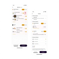 Achetez des produits de plusieurs marques dans une seule application connectée à Internet, recherche facile des produits, paiements sécurisés, suivi des commandes, gestion pratique des vendeurs.
