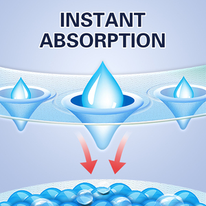 Vente en gros d'usine OEM couche jetable adulte haute qualité ultra mince pour les vieux hommes - Product Image 3