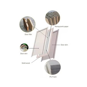 Puerta Artística de Madera Clara con Diseño Circular, Aislamiento Acústico Interior, Apertura Plana, Manual, Completa, Múltiples Colores - Product Image 1