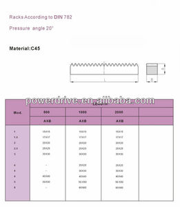Thang máy tự động trượt cổng xoắn ốc thẳng pinion M3 M5 M8 bánh xe và bánh răng giá - Product Image 4