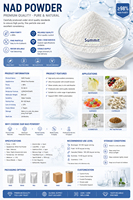 Poudre de Coenzyme NAD de Qualité Alimentaire Pure Beta-NAD+ Complément Énergétique Cellulaire avec Ingrédients de Suppléments Alimentaires