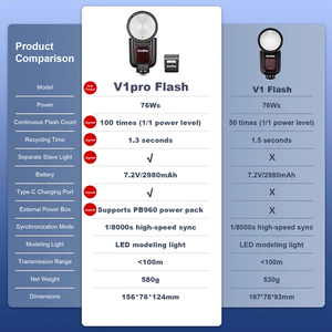<span class=keywords><strong>Flash</strong></span> Speedlite para Cámara <span class=keywords><strong>Godox</strong></span> <span class=keywords><strong>V1</strong></span> Pro V1Pro-S V1Pro-C V1Pro-N V1Pro-F V1Pro-O TTL HSS Original para Sony Canon <span class=keywords><strong>Nikon</strong></span> Fuji - Product Image 5