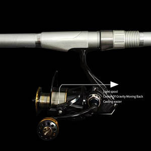 Penggulung senar pancing Luya, pemutar senar pancing seri 1000-7000 tangan kiri plastik tarikan maksimum 10kg 5.2:1 rasio gir 2 + 1 - Product Image 6