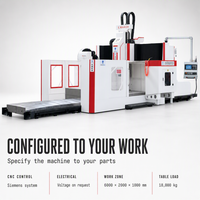 CNC-Portalfräszentrum für Geschweißte Rahmenkonstruktionen mit Siemens CNC-Steuerungssystem GMC6020