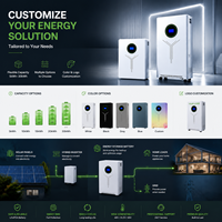 Système de stockage d'énergie intelligent LiFePO4 IP54 en stock UE, 51,2 V 300 Ah 15 kWh, pack de batteries solaires pour solution d'alimentation de secours domestique